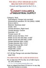1 4 -20 Stainless Steel Serrated Hex Flange 18-8 304 Lock Nuts Coarse  pick Qty 