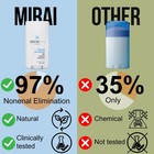 Natural Deodorant For Men  Women - Aluminum Free  Vegan  Unscented  75g