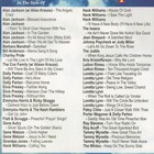 Karaoke Cdg Chartbuster 3 Disc Set 5102  Country Gaspel Favorites With Song List