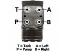 Orbital Steering Control Valve 9 76ci-160ml Hydraulic Steering W  Jic Fittings