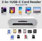 Usb C Sd Card Reader For Iphone 15 16 ipad macbook mac  Usb-c Type C Sd Reader S