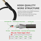 Hosongin 1 4  Splitter Cable  Trs To Dual 1 4  Trs Stereo Y Adapter  Gold-plated