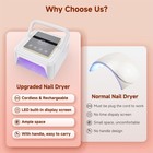 Cordless Uv Nail Lamp 108w  Professional Led Nail Lamp With 36 Beads   Touch Dis