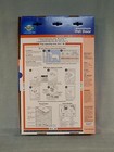 Petsafe Aluminum Pet Door - Medium - Nib