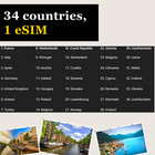 Europe Esim   Fast Email Delivery   34 Countries   200mb-2 Gb   1-30 Days