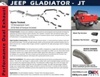 2020-2024 Jeep Gladiator True Dual Cat-back Exhaust System- Black Stainless Tips