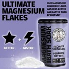 Recovery Bath Soak - Faster Absorption Than Epsom Salt For Pain - Rejuvenatin   