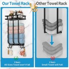 Towel Racks For Bathroom Wall Mount  Towel Holders With Top Shelf And 4 Hooks  B