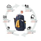 Gregory Miko 25l Daypack