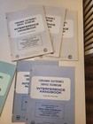 Vintage Assorted Lot Of Zenith Tv Safety Guidelines Interference Handbook 70 s