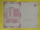 Frank Zappa Elton John The Kinks Bg255-256 Bill Graham Fillmore Double Postcard