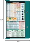 Whitecoat Clipboard Teal Nursing Edition Bi Fold Aluminum 8 5 X 11