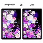  2 Pack  Tempered Glass Screen Protector For Lenovo Legion Y700 2023 2024 2025