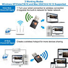 Mini Dual Band Usb Wifi Wireless Adapter Network Card 600mbps 2 4 5ghz 802 11 Ac