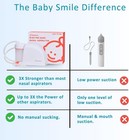 Babysmile S-504 Electric Nasal Aspirator - High Suction - Silicone  Open Box New