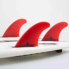 Fcs Ii Accelerator Neo Glass Eco Fins