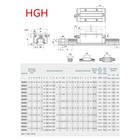 Hgr20 2pcs Linear Rail Guide Linear Rail 200-1500mm  4pcs  Hgh20ca Block Kits