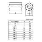 Hex Coupling Nuts Sleeve M6 - M20 For Threaded Rod Stud Steel Bright Zinc Plated