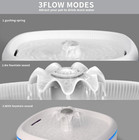 2 5l Pet Water Fountain Automatic Water Dispenser For Cat Dog Drinking Bowl