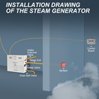 9kw Steam Generator Multi-functional Sauna Home Spa St-135m Controller Bath