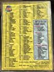 1994 Marvel Universe Series 5 - Complete Base Set - 200 Cards