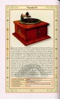2 Books Compleat Talking Machine And Look For The Dog Antique Victor Phonographs
