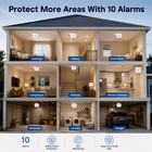 Aegislink Sc200 10 Pack Smoke   Carbon Monoxide Alarm Lcd Display Battery Powere