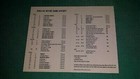 Unfolded  2003-04 Notre Dame Hockey Pocket Schedule - Aaron Gill Cover