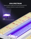 Viparspectra Xs3000 Pro Uv Led Grow Light Full Spectrum Indoor Plant Veg Flower