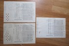 Vintage Lot 3 Erie Railroad Company Stock Certificates 1950 s