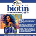 Hair Growth Regimen - 4-step Biotin Shampoo  Conditioner   Treatment Set - 4pc