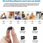 Mini Camera 1080p Hd Video Motion Night Vision Cam Wifi Camcorder Security Dvr