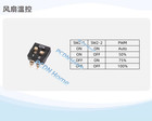 8-core 10-core Gpu Baseboard 8654 To Pcie 5 0x16 Gpu Expansion Baseboard