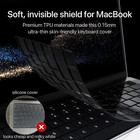 Ultra Thin Keyboard Cover Protector For Macbook Pro 14 16  Macbook Air 13 15
