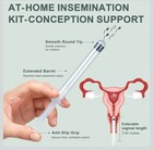 Tegivona Fertility Testing Set Semen Kit W  Spill-proof Cups   Applicators