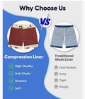 Mens Quick Dry Swim Trunks With Compression Liner Zipper Pockets Beach Shorts  