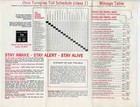 Ohio Turnpike Map Including Interstate Routes 80 76 And 90 Brochure 1973 Tolls