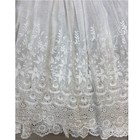 Antique Victorian Baby Doll White Cotton Dress Eyelet Lace Embroidery