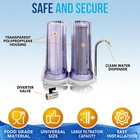 Dual Countertop Water Filtration Unit  And Yearly Supply Of Filters