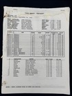1992 Fifteen Tv Script Episode 62 Ryan Reynolds Billy Nickelodeon Call Sheet