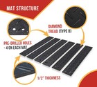 4 x4  High-density Ground Protection Mat 6 Strips W  5-5 8  Chains 50 000 Wll