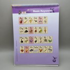 Fundations Reference Charts Basic Keywords Alphabet Language Teaching Tool
