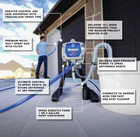 Graco Magnum X5 Stationary Airless Paint Sprayer 3000 Psi Below Retail