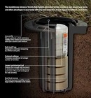 1 Advance Termite Control Bait   Monitoring Station - New