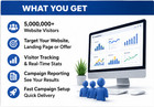 5 000 000  Targeted Website Traffic Visitors Web Traffic Advertising Usa