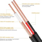  4  150ft Power Video Security Camera Cable Bnc Extension Wire For All Cctv Dvr