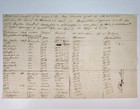 Original 18th Century Ship Cargo Manifest Amiable Creole Philadelphia Havana