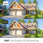 Sannce 5in1 5mp Lite 8ch Dvr Cctv Security Video Recorder For Home Cctv System