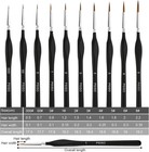 10 Pcs Miniature Paint Brushes Kit  Fine Detail Painting Brush Micro Professiona