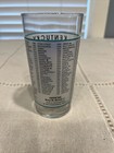 121st Kentucky Derby 1995 Official Mint Julep Glass   Pre Owned In New Condition